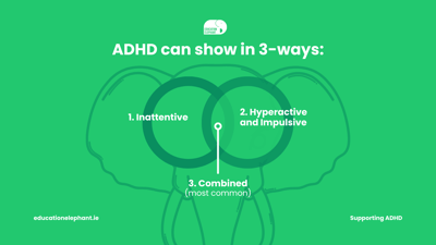 The 3-Types of ADHD